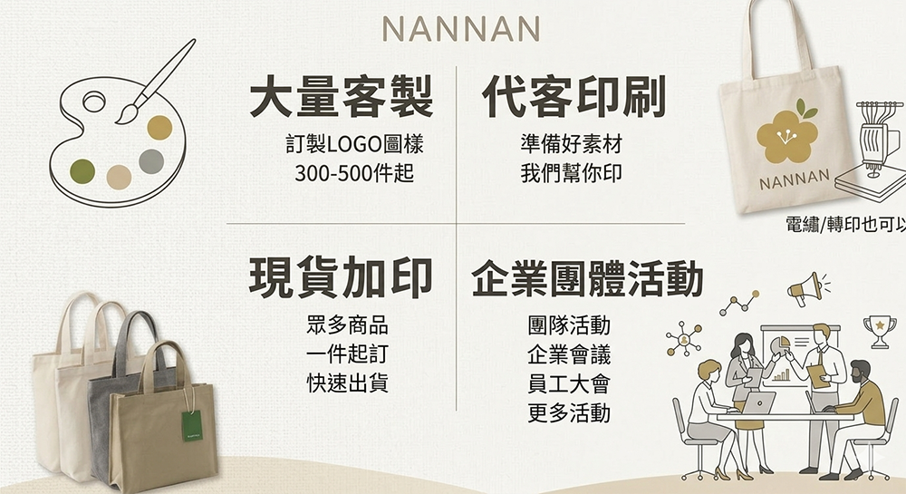 NANNAN 產品展示