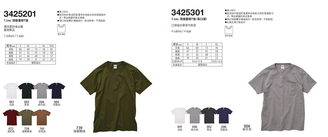 團體服