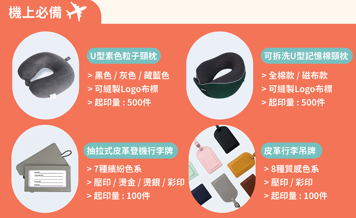 客製化商品訂製流程