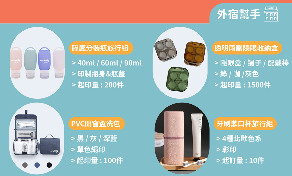 客製化商品購買