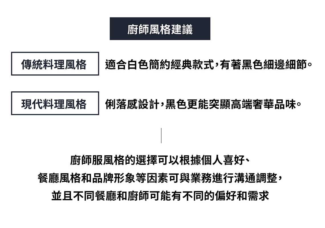 廚師服購買指南