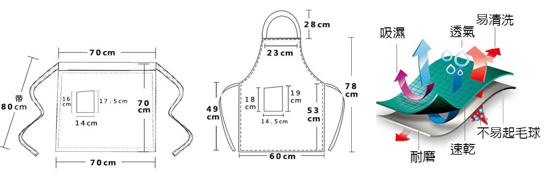 半身廚師服圍裙