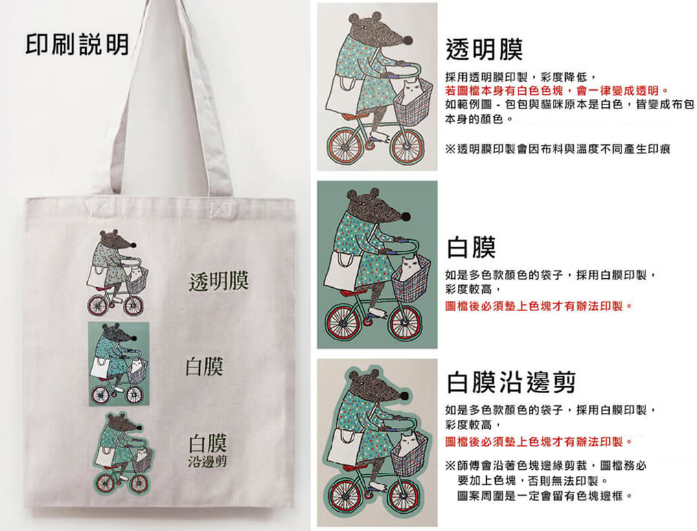 印刷方式-膠膜轉印