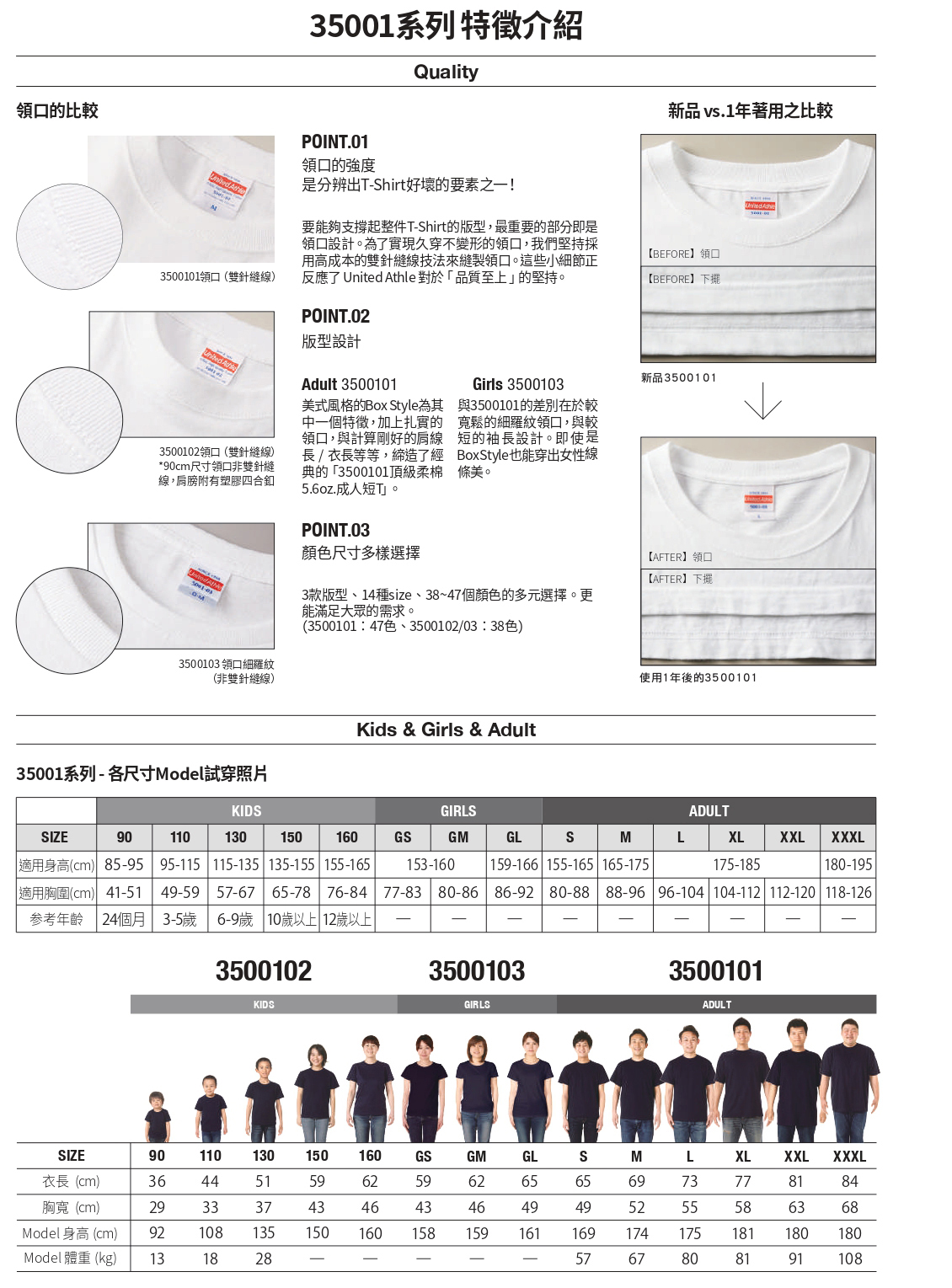 台中團體服,選舉背心,印花,網版印刷,團體服,班服印刷,制服刷系,POLO衫,排汗T恤,素面Tshirt,排汗衫,客製化T恤,團體服製作訂做